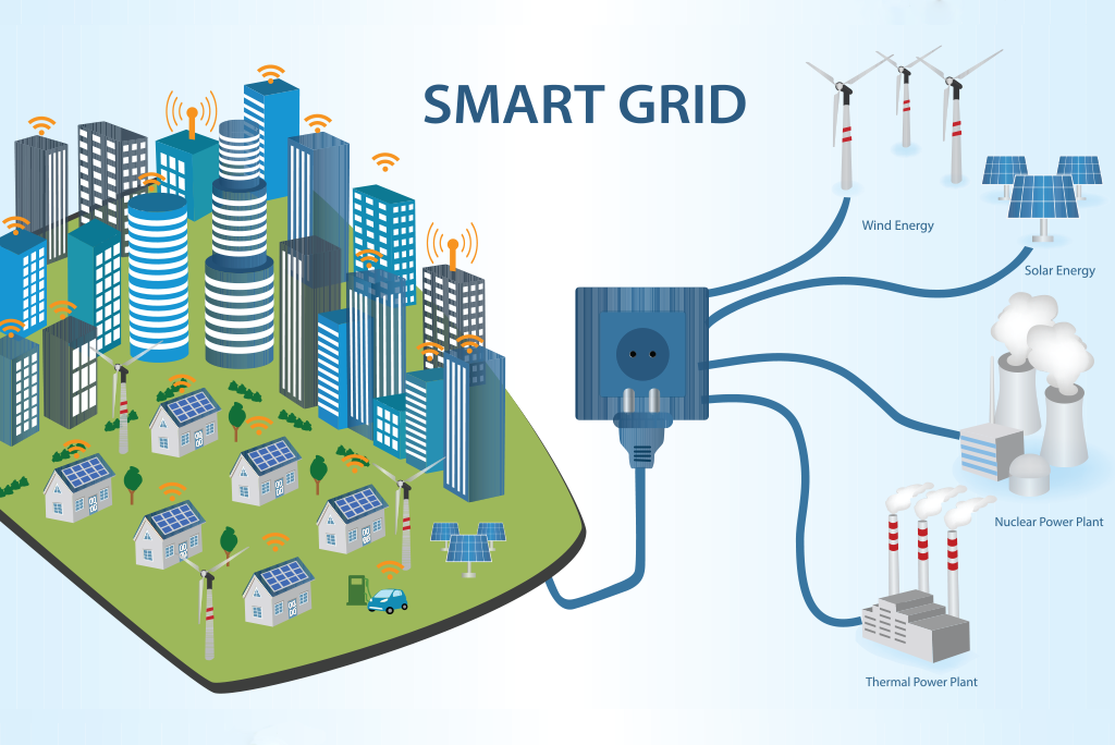 smart grid